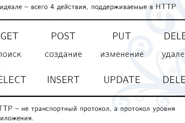 Как купить наркотик в кракен